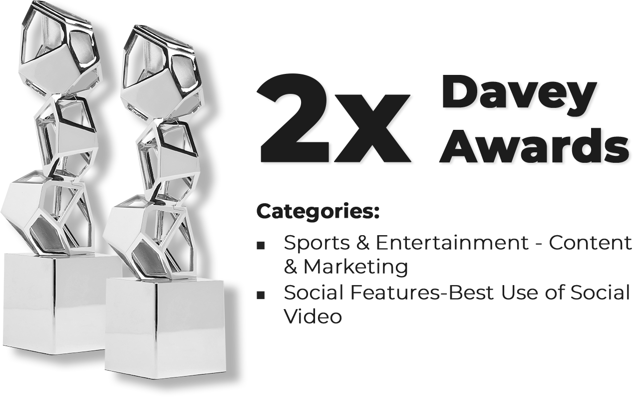 2x Davey Awards - Categories: Sports & Entertainment | Content & Marketing, Social Features Best Use of Social Video